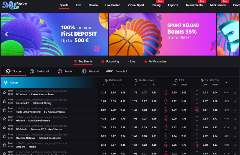 Introduction to mystake casino login